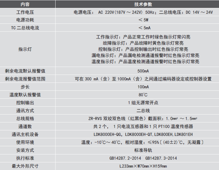 LDT9104EH組合式<a href=http://www.hxydcho.com/dianqihuozai/ target=_blank class=infotextkey>電氣火災(zāi)監(jiān)控</a>探測(cè)器參數(shù)