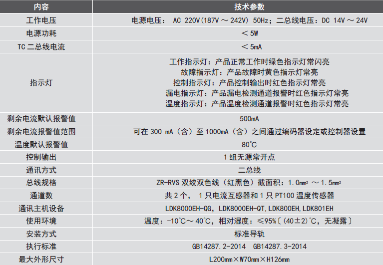 LDT9103EH組合式<a href=http://www.hxydcho.com/dianqihuozai/ target=_blank class=infotextkey>電氣火災監控</a>探測器性能參數